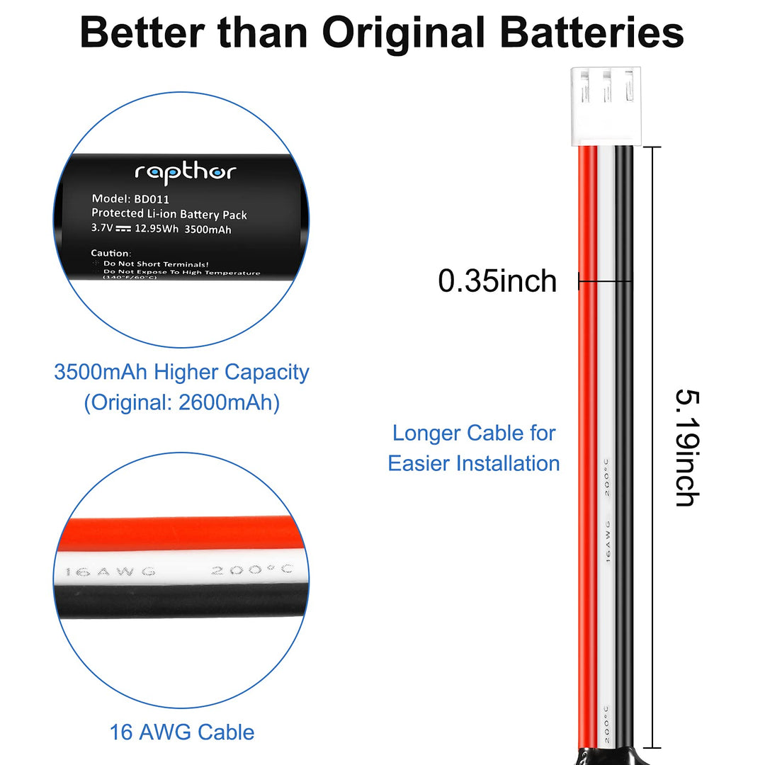 rapthor Rechargeable Lithium Battery, 3500mAh, Compatible with Harman Kardon Onyx Studio 1/2/3/4