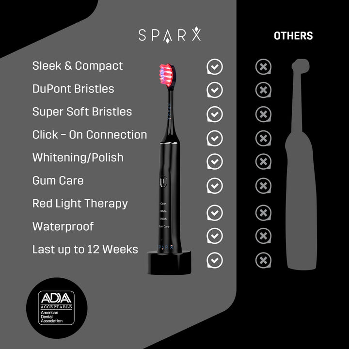 SPARX Replacement Head for Gum Care, Black