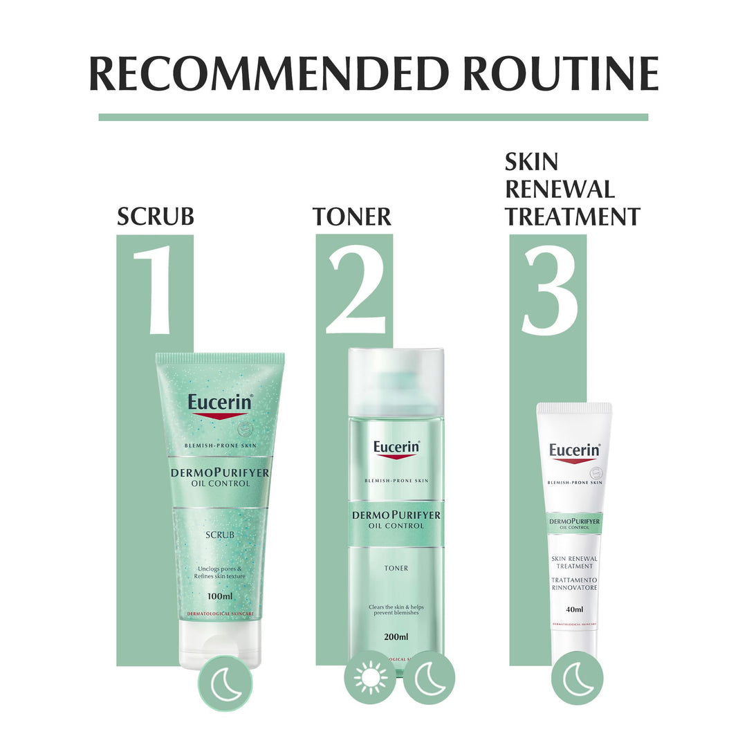 Eucerin DermoPurifyer Skin Renewal Treatment Serum, 40 ml