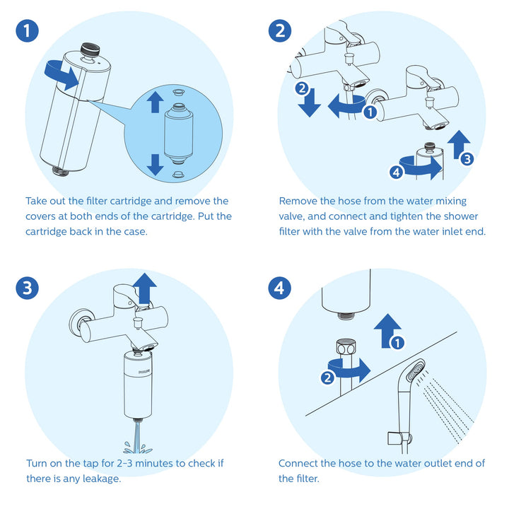 Philips Shower Filter Replacement Cartridge, White