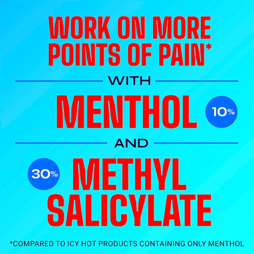 Icy Hot Pain Relief, 3 oz