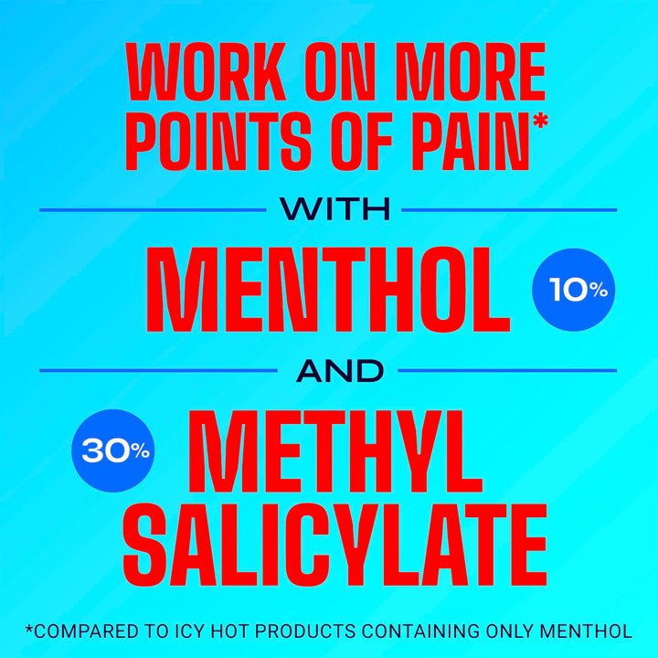Icy Hot Pain Relief, 3 oz