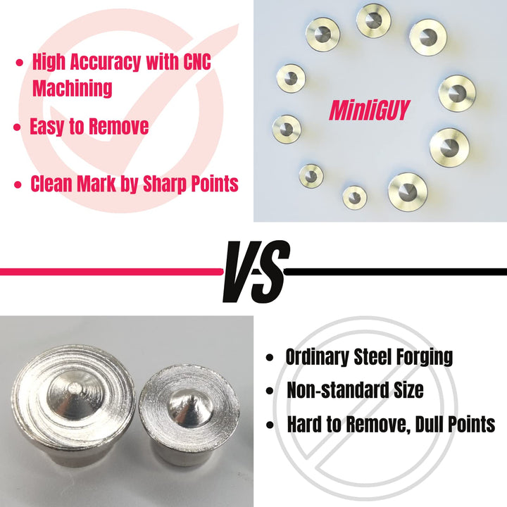 MinliGUY Dowel Centers, 10 Count