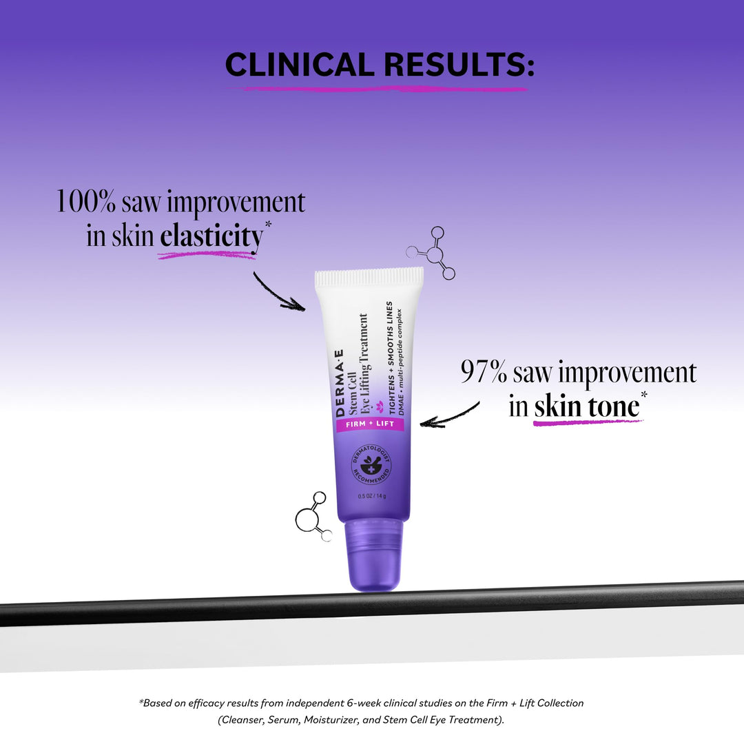 Derma E Firming DMAE Eye Lift