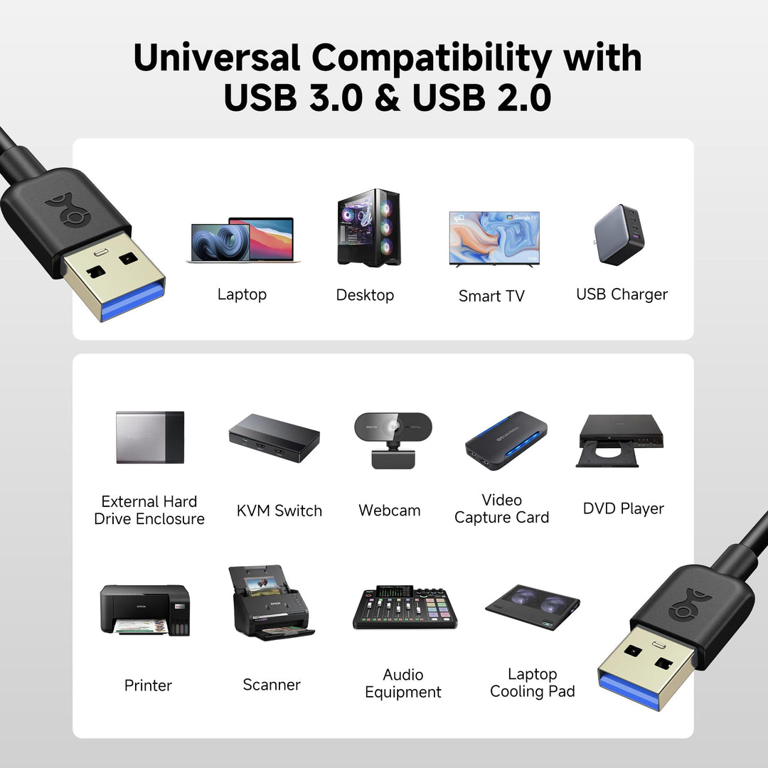Cable Matters USB 3.0 Cable, Black, 6 ft, Pack of 2