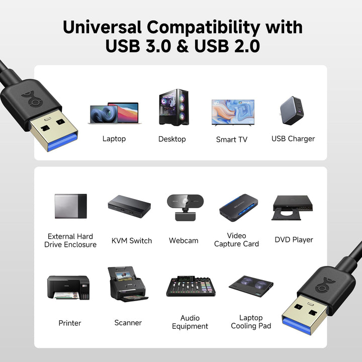 Cable Matters USB 3.0 Cable, Black, 6 ft, Pack of 2