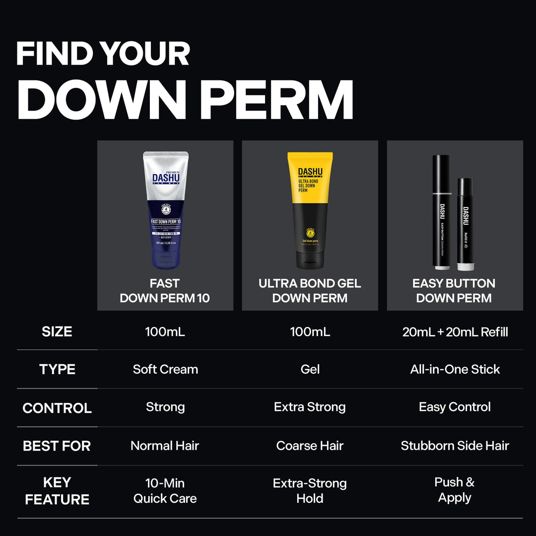 DASHU Premium Fast Down Perm, 3.5 oz