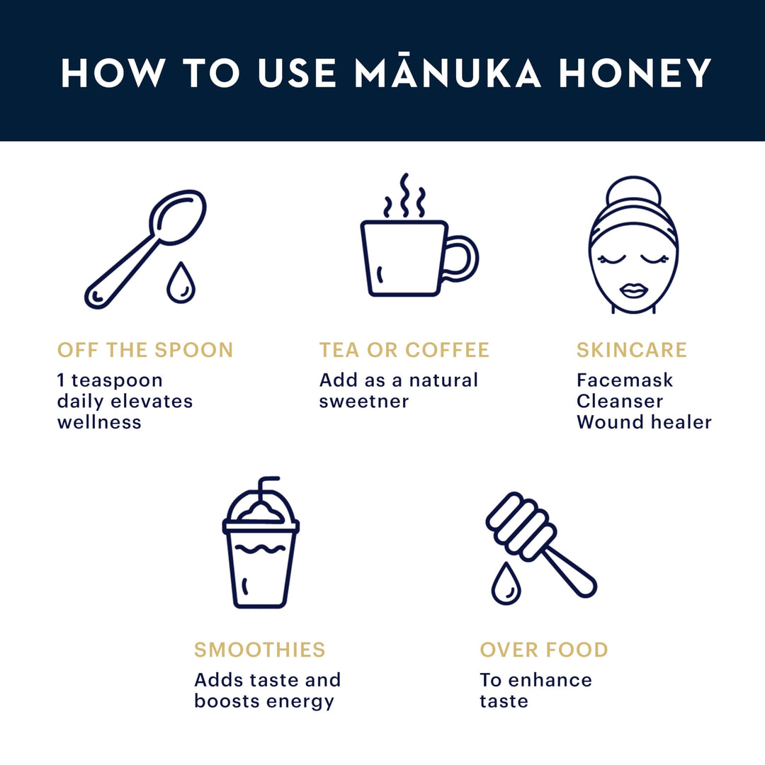 Manuka Health UMF 6+ MGO 115+ Manuka Honey, 250 g