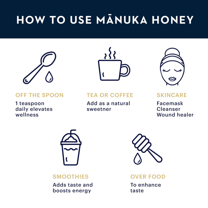 Manuka Health UMF 6+ MGO 115+ Manuka Honey, 250 g