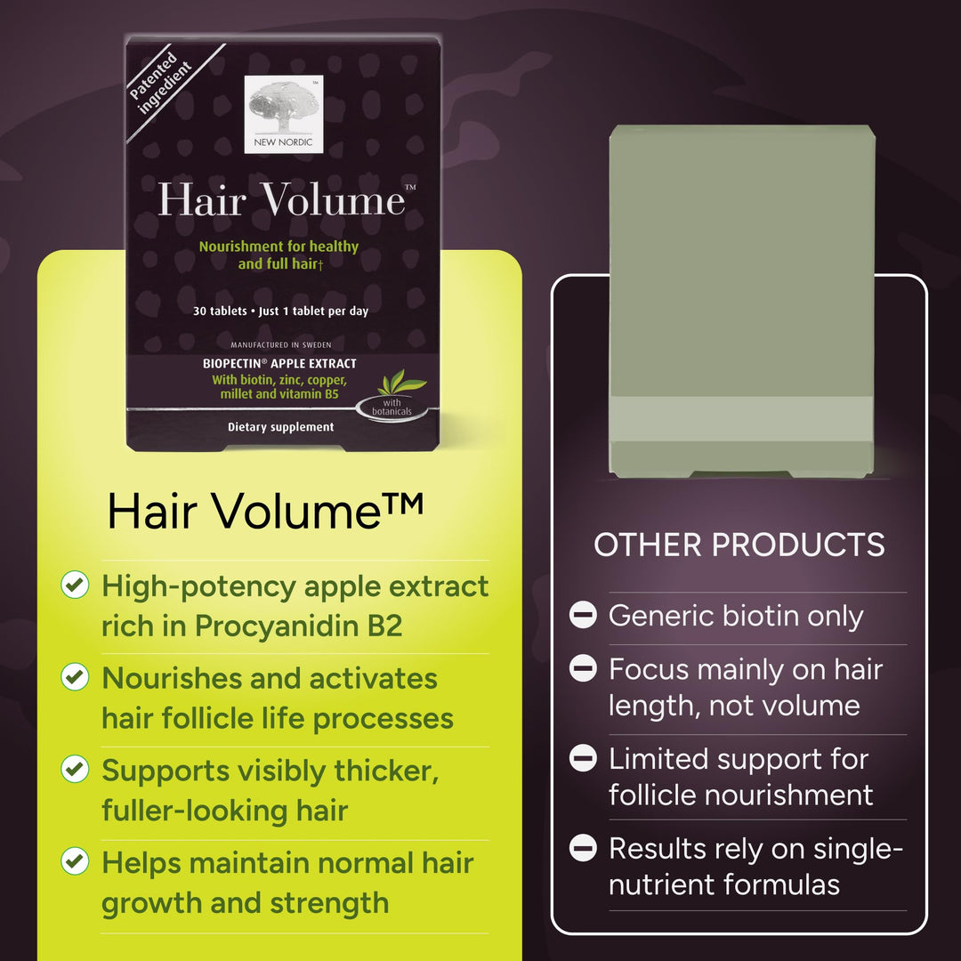 New Nordic Hair Volume, 30 Count
