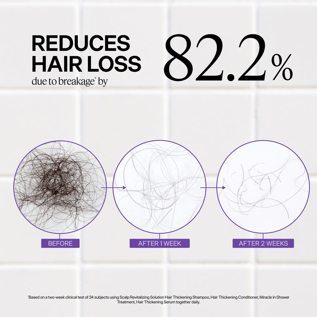 Dr. Groot Hair Thickening Serum, Roll On