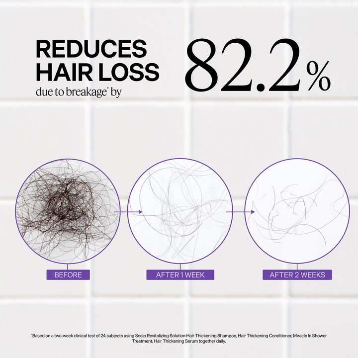 Dr. Groot Hair Thickening Serum, Roll On