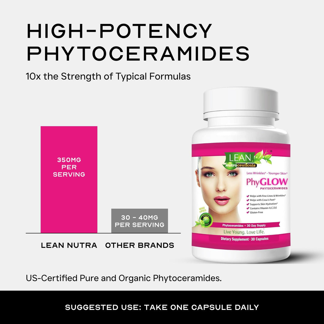 LEAN Nutraceuticals PhyGLOW Phytoceramides Capsules, 350 mg