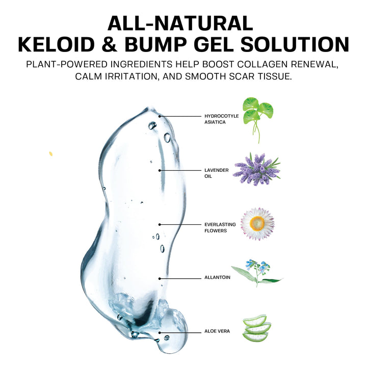 BASE LABORATORIES Keloid Bump Removal Gel