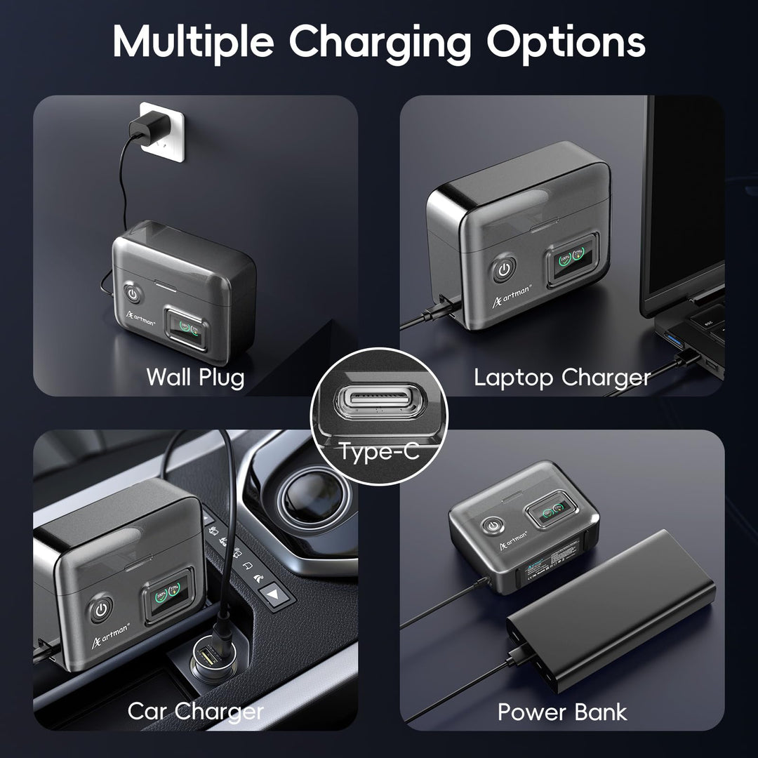 A Artman LP-E17 Battery and Charger, 1500mAh, 2 Count