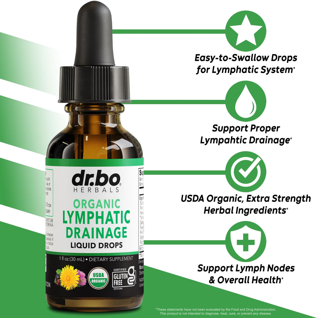 DR. BO Lymphatic Drainage Drops, 1 oz