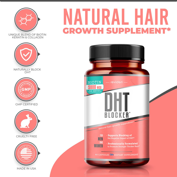 REVIDEN DHT Blocker Hair Growth Supplement