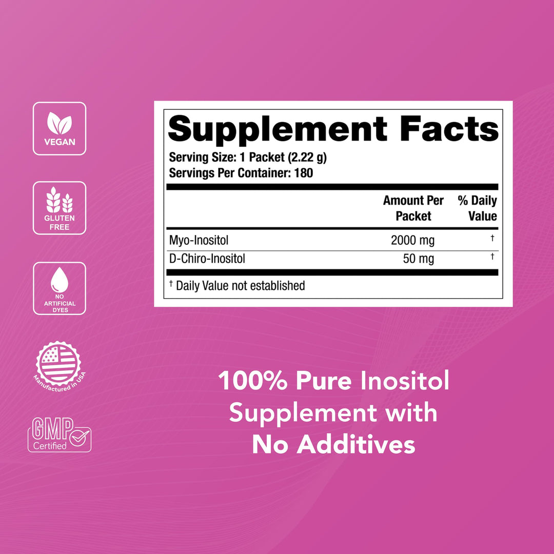 Theralogix Ovasitol Inositol Powder Packets, 180 Count