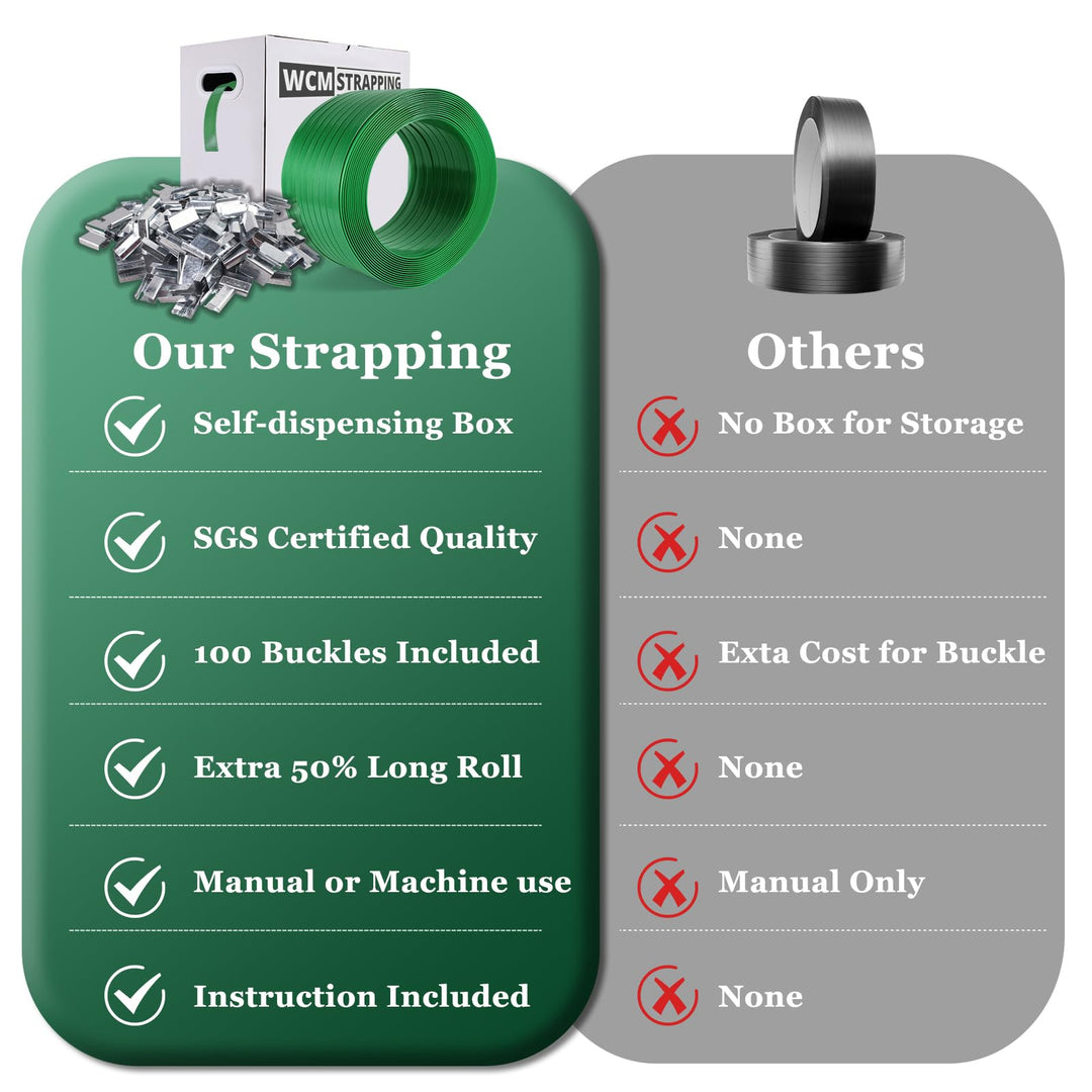 WCM Strapping Heavy Duty Polyester Strapping Roll, 5/8 in x 1500 ft, 1400 lb Break Strength