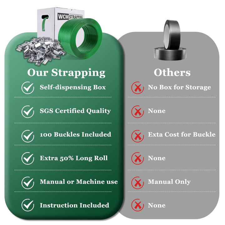 WCM Strapping Heavy Duty Polyester Strapping Roll, 5/8 in x 1500 ft, 1400 lb Break Strength