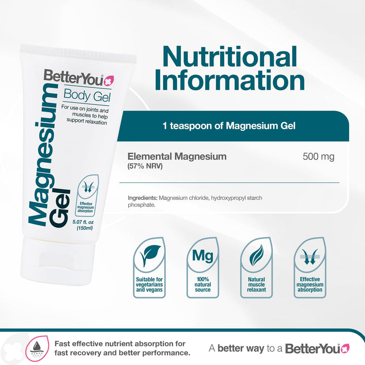 BetterYou Magnesium Gel, 5.07 oz