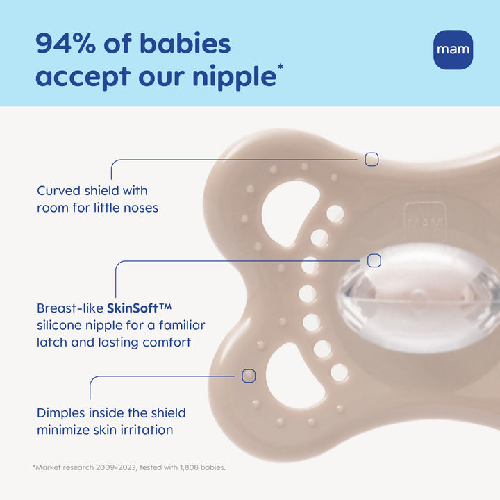 MAM Original Baby Pacifier, 0-6 Months, 2 Count