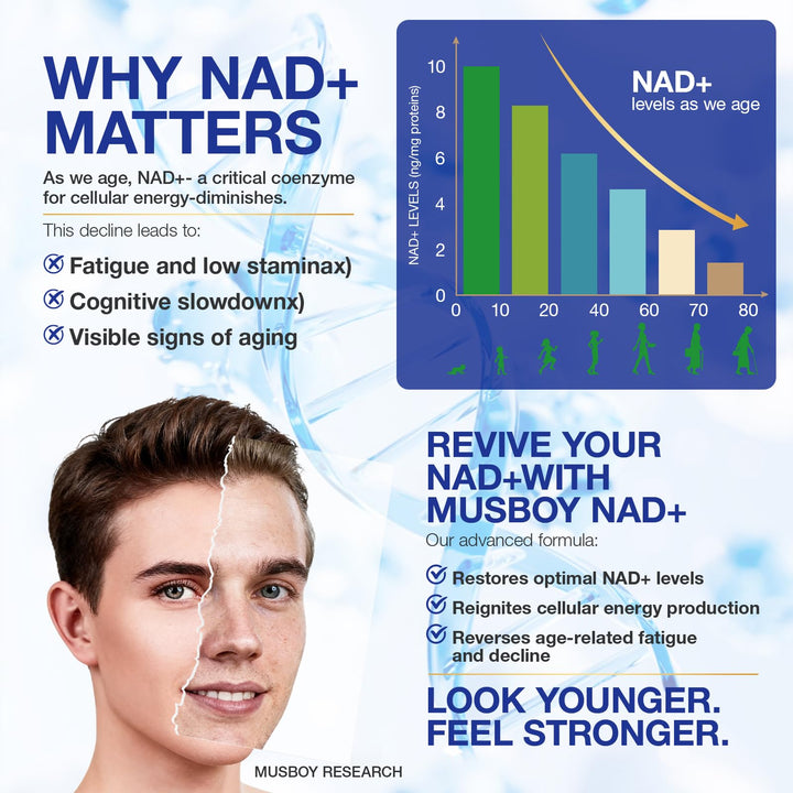 MSLOTAL NAD+ Supplement, 1000 mg, 80 Count