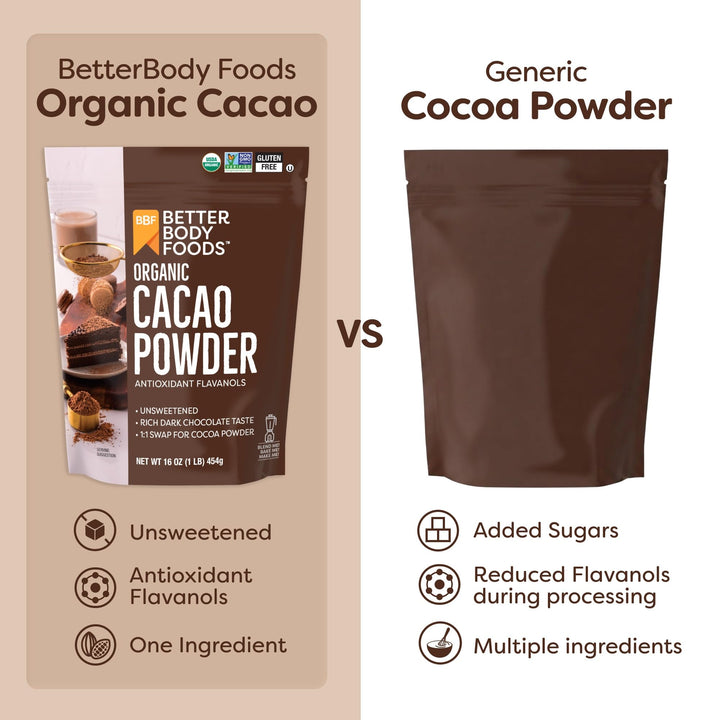 BetterBody Foods Organic Cacao Powder, Unsweetened, 16 oz