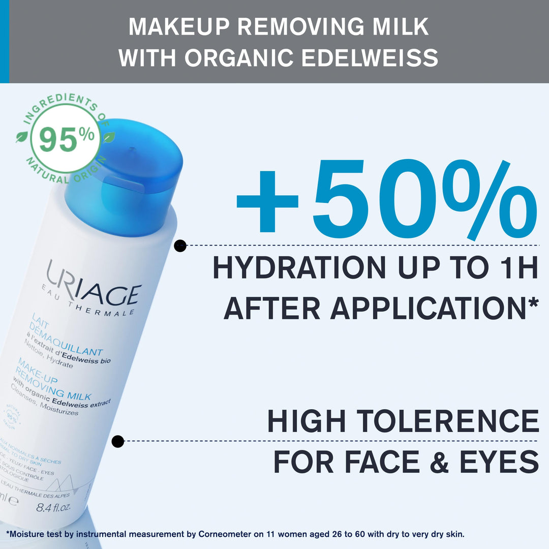 Uriage Cleansing Milk, 250 ml