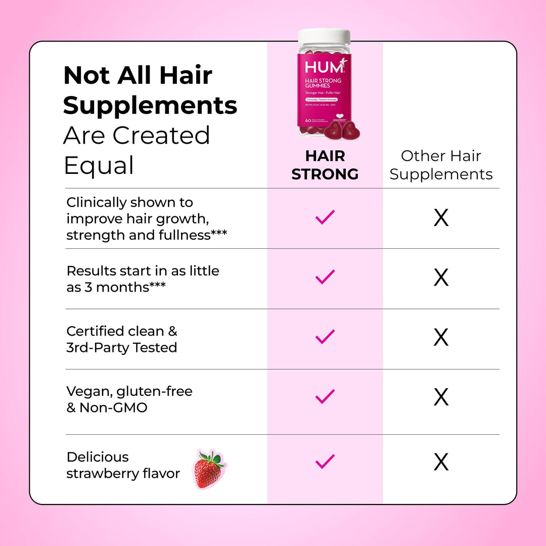 HUM Hair Strong Gummies, Strawberry, 60 Count