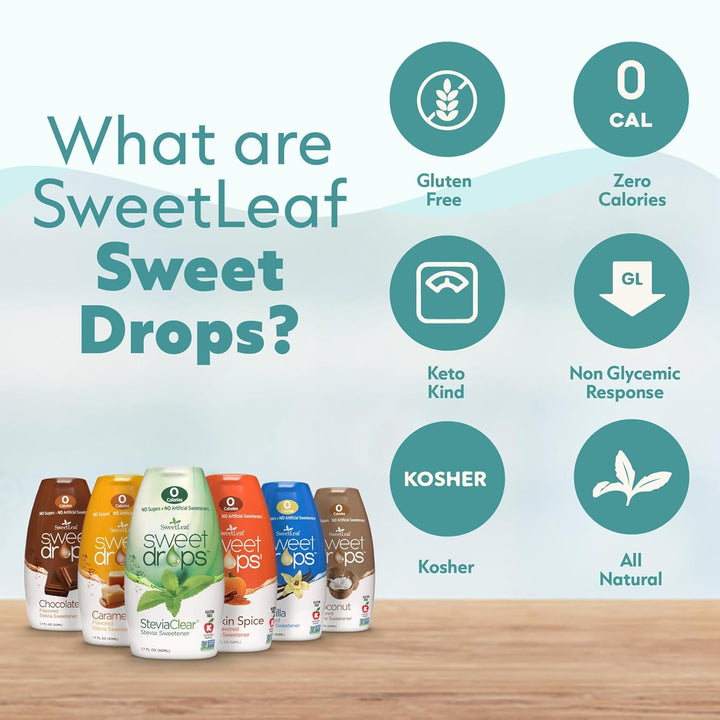 SweetLeaf Stevia Drops Liquid Sweetener, Caramel, 1.7 fl oz