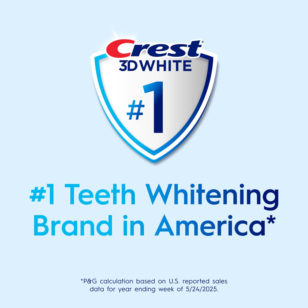 Crest 3DWhite Deep Stain Remover Toothpaste, Dazzling Mint, 2.1 oz