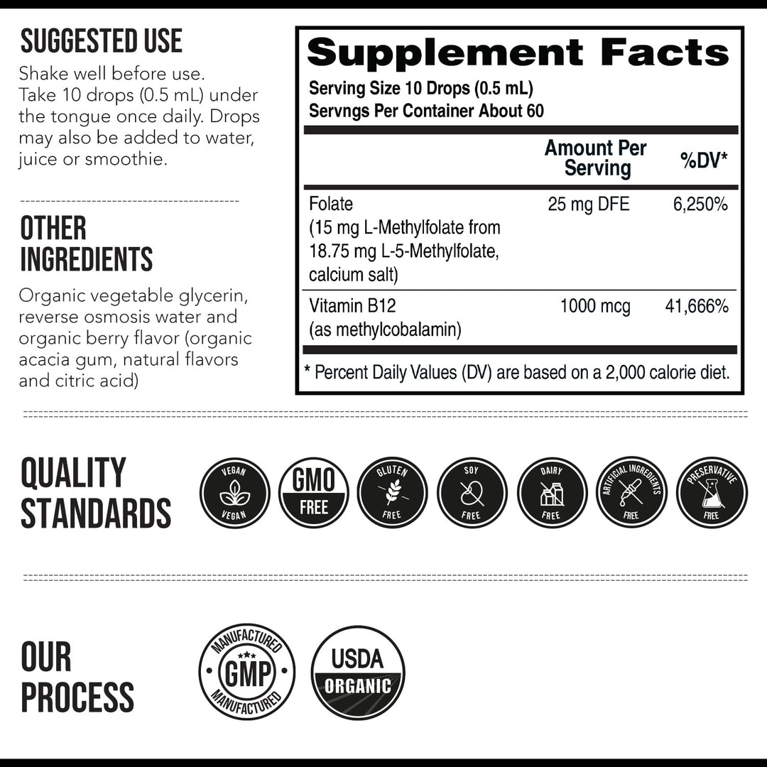 Triquetra Health Methylfolate Liquid And Methyl B12, 15 mg