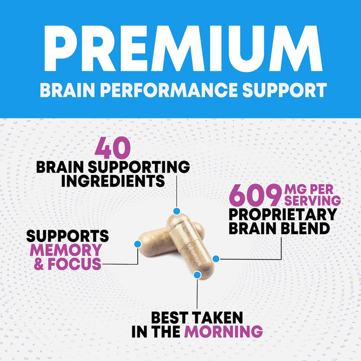 Nature's Nutrition Brain Supplement, 120 Count