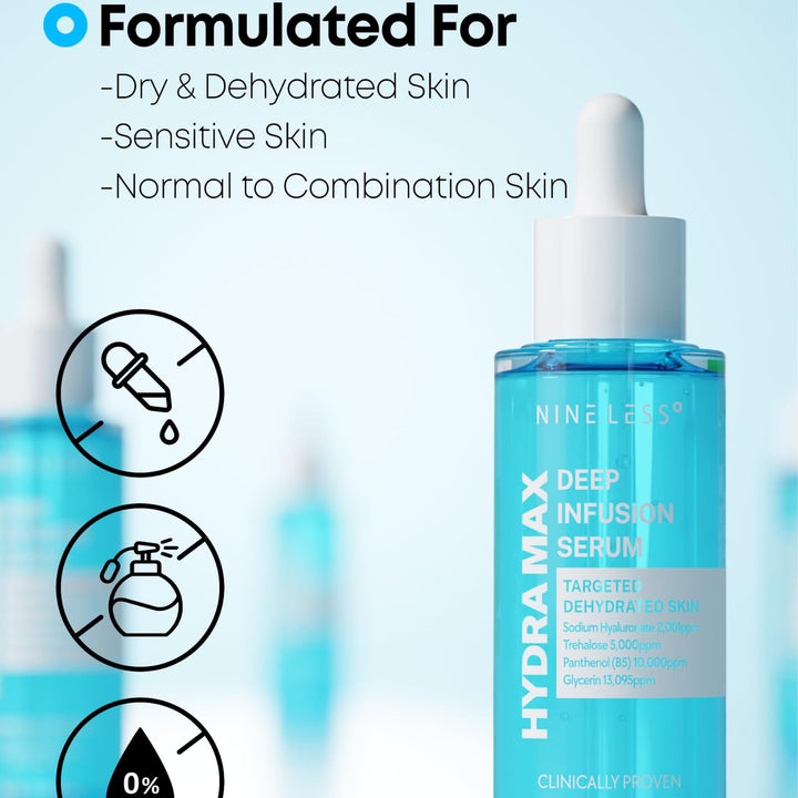 NINELESS Hydra-Max Hyaluronic Acid Serum with B5, 1.69 fl oz