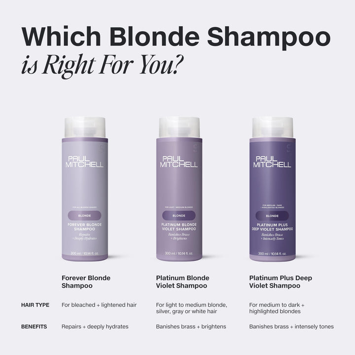 Paul Mitchell Platinum Blonde Shampoo, 10.14 oz