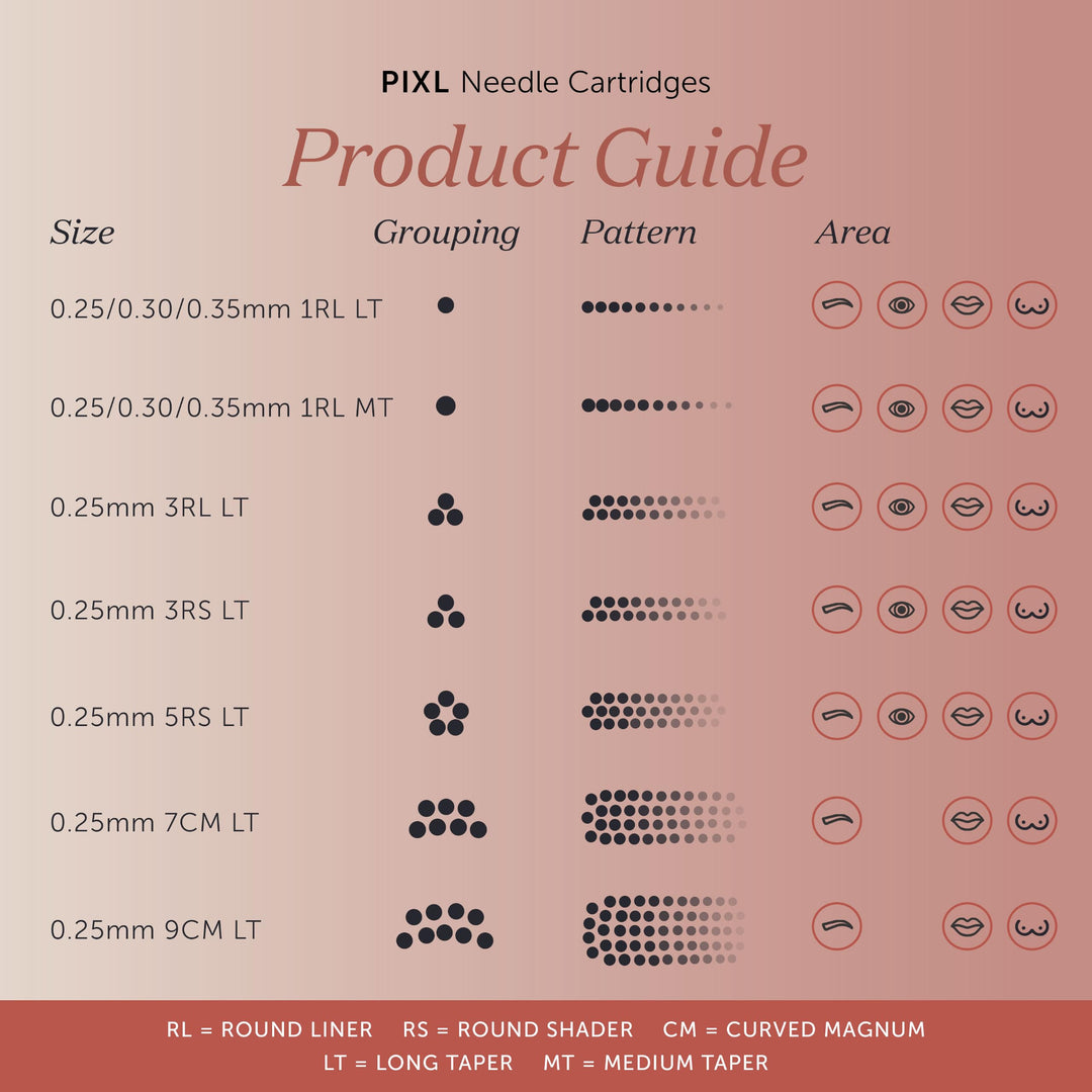 Tina Davies PIXL Permanent Makeup Cartridge, 1RL LT, 0.30 mm, 10 Count