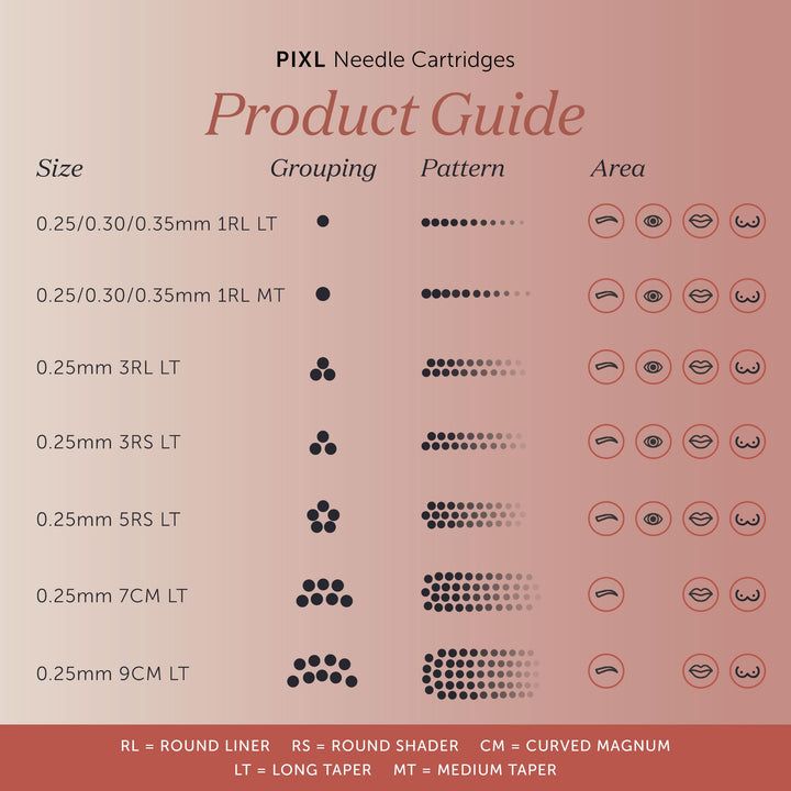 Tina Davies PIXL Permanent Makeup Cartridge, 1RL LT, 0.30 mm, 10 Count