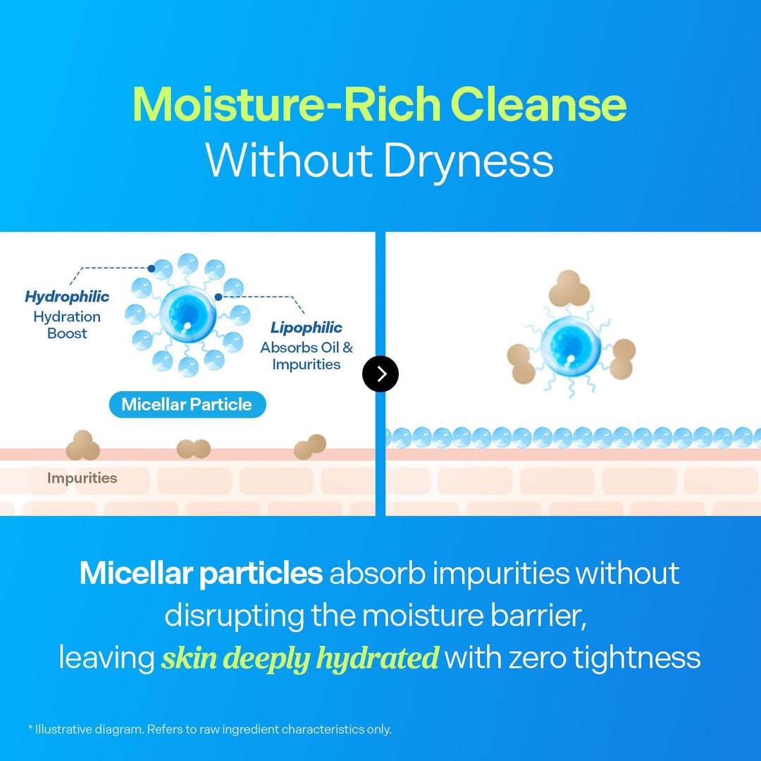 Torriden Dive In Cleansing Oil, 200 ml