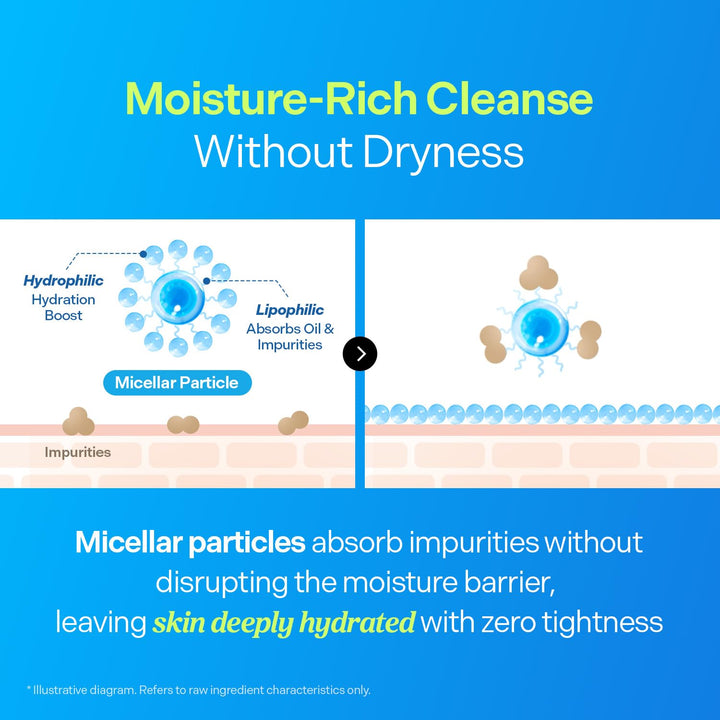 Torriden Dive In Cleansing Oil, 200 ml