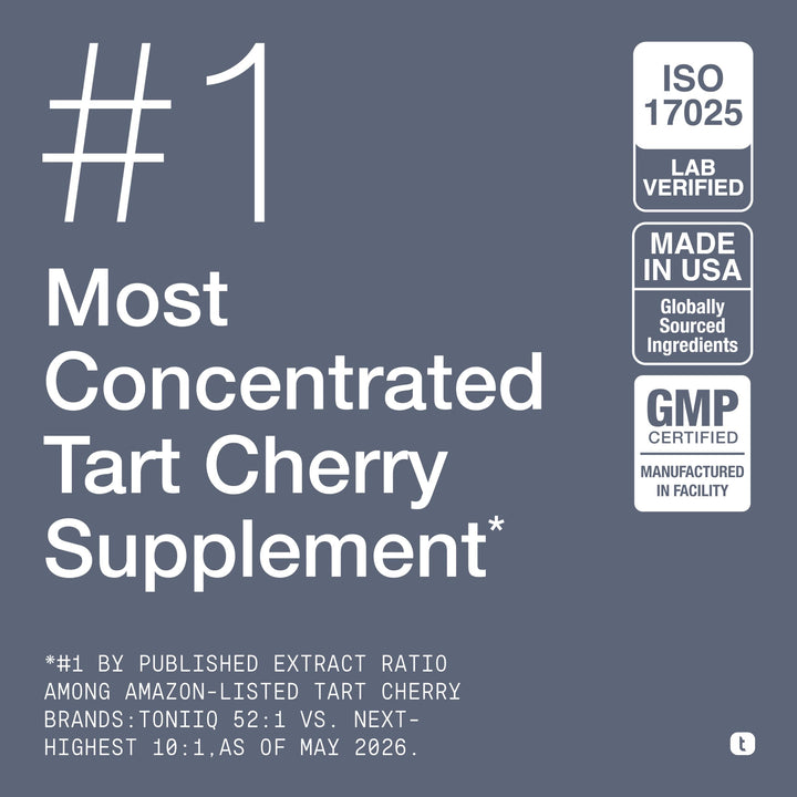 Toniiq Tart Cherry 52:1 Extract Capsules