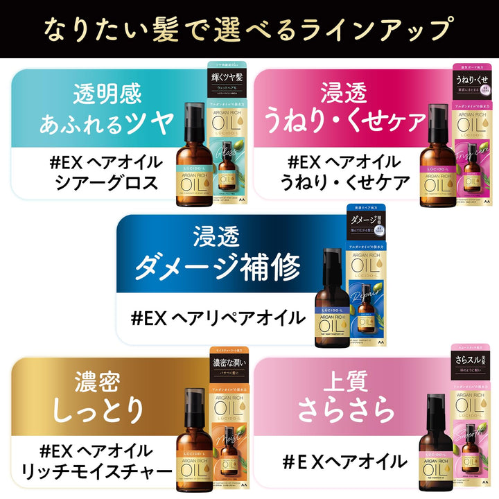 LUCIDO El Oil Treatment EX Hair Oil, 60 ml