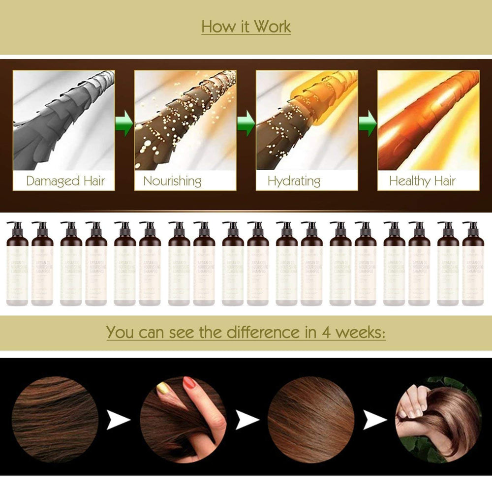 MagiForet Shampoo & Conditioner, 500 ml
