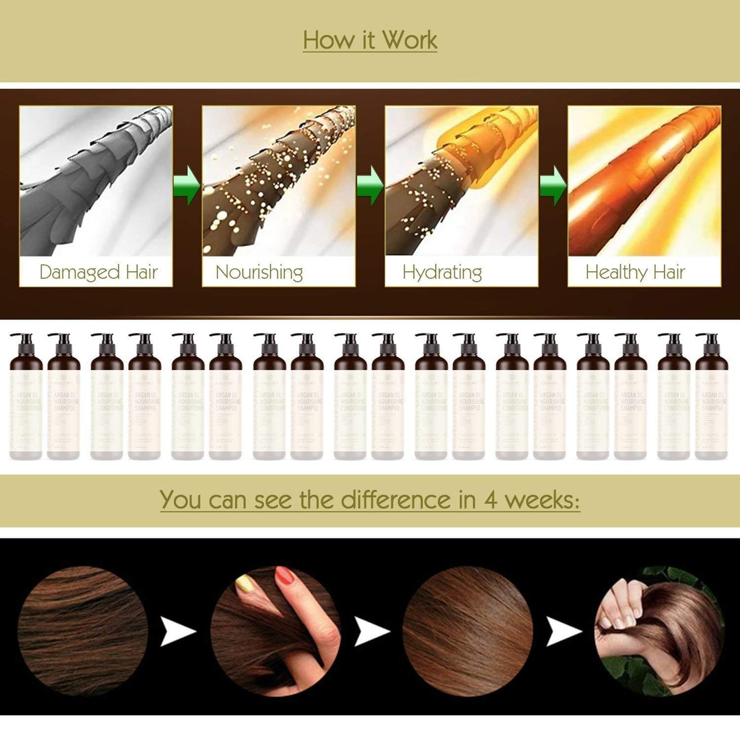 MagiForet Shampoo & Conditioner, 500 ml