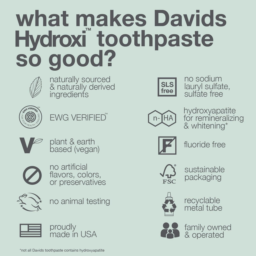 Davids Nano Hydroxyapatite Toothpaste, Peppermint, 5.25 oz