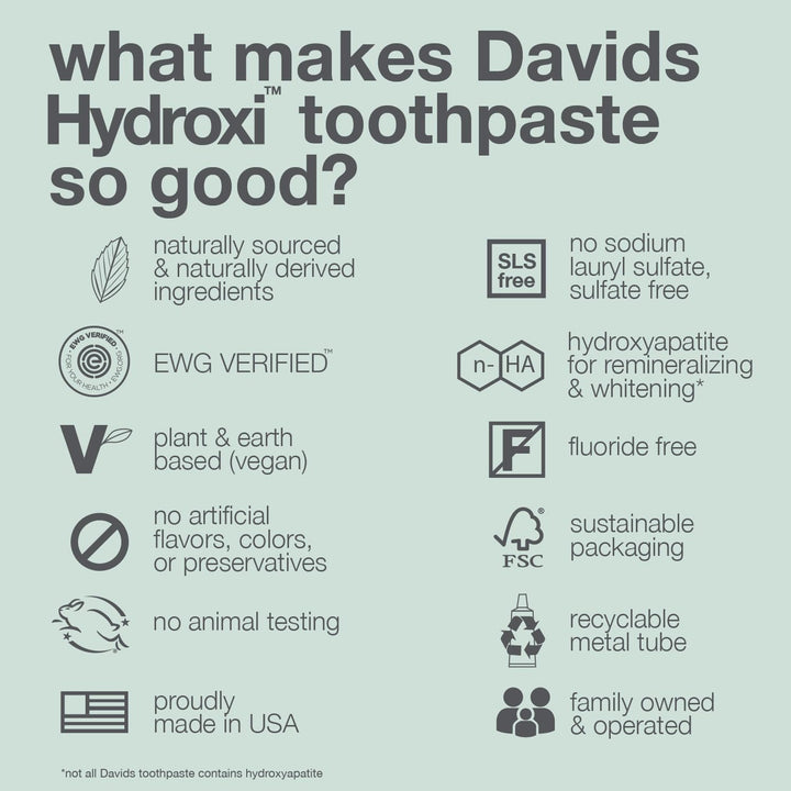 Davids Nano Hydroxyapatite Toothpaste, Peppermint, 5.25 oz