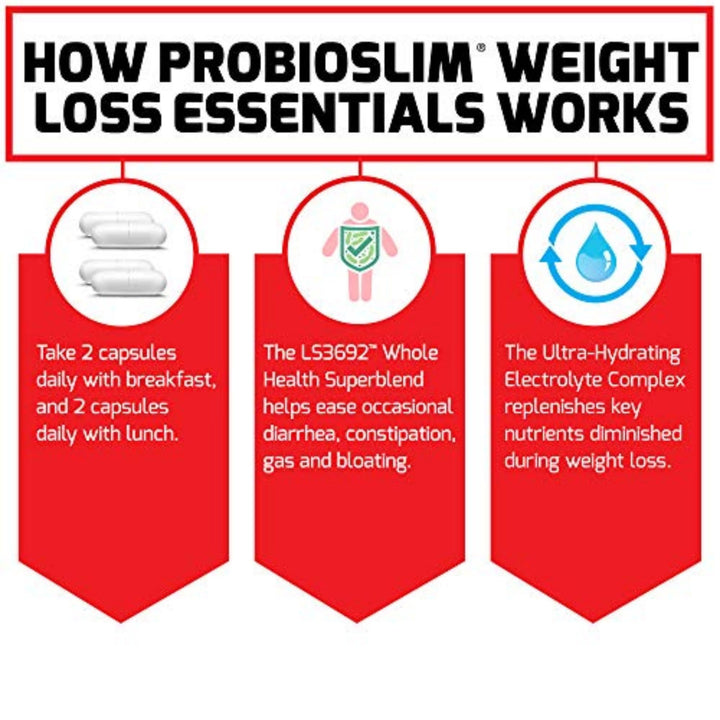 Force Factor ProbioSlim Weight Loss Essentials