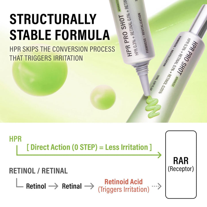 epii Pro Shot Triple Retinoid Firming Cream, 0.3% HPR, 0.1% Retinal, 0.05% Retinol, 20 ml