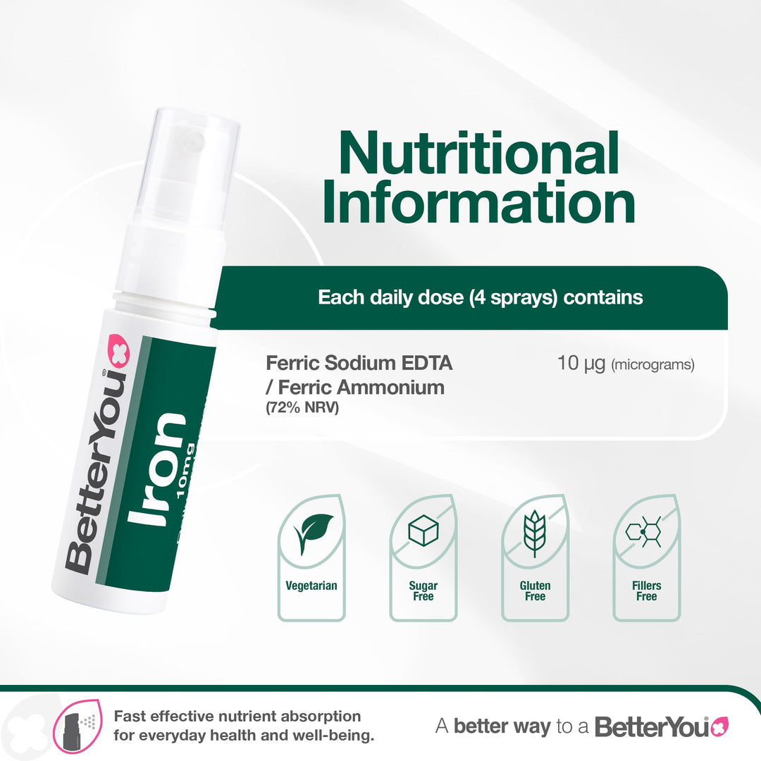 BetterYou Natural Iron 10 Daily Spray, 0.8 fl oz