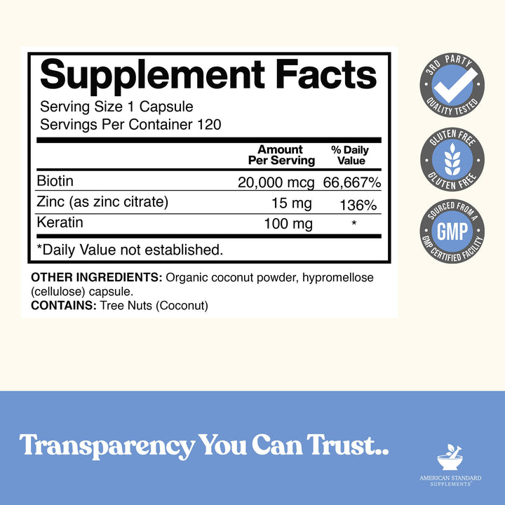 American Standard Supplements Biotin Coconut Zinc Capsules, 20000 mcg, 120 Count